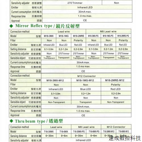 议价正品台湾光电开关M18-3MX R18-10X R18-30X T18-6MX T18-3MNB