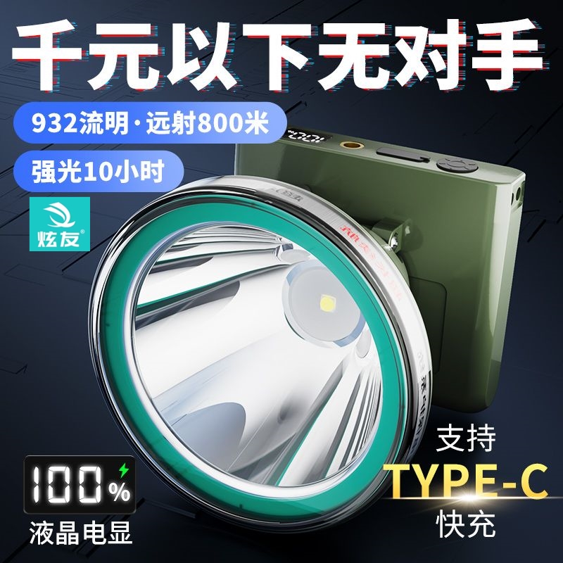 炫友聚合物超轻高亮头灯电显感应