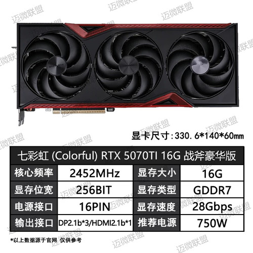 七彩虹显卡5070性能好