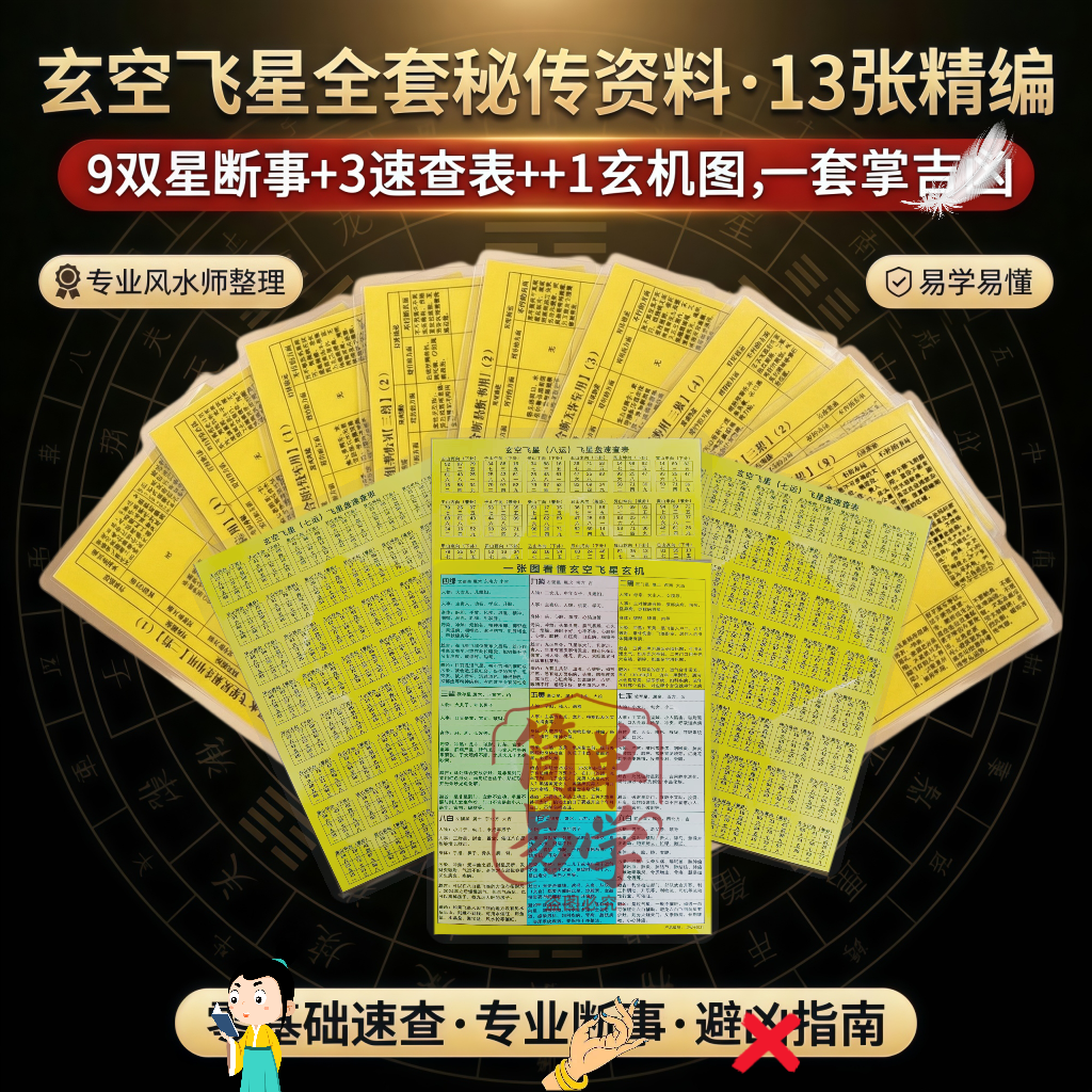 风水师专用速查秘钥玄空飞星双星组合断事印刷制品速查卡片新款 - 实物图