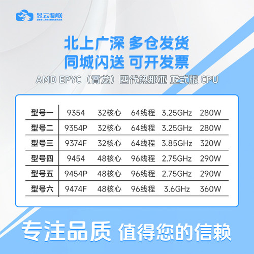 AMD 9354/9374F/9454/9474F CPU 多种按需求定制服务器配置供选择