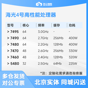 海光4号高性能处理器7495 7490 7480 7470 7460 5480处理器