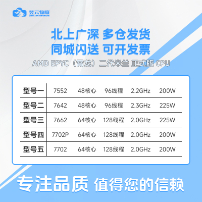 AMD7552/7642/7702正式版CPU