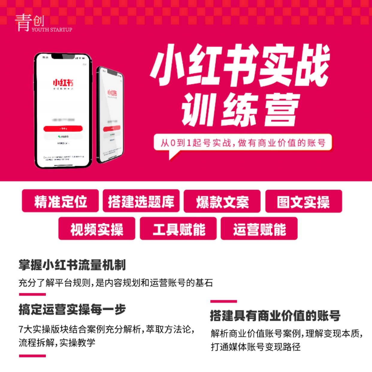 实战营小红书，营销秘籍学