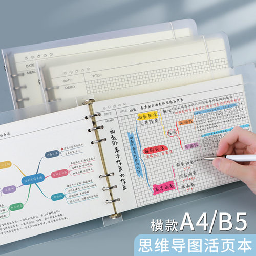 A4活页康奈尔空白思维导图本