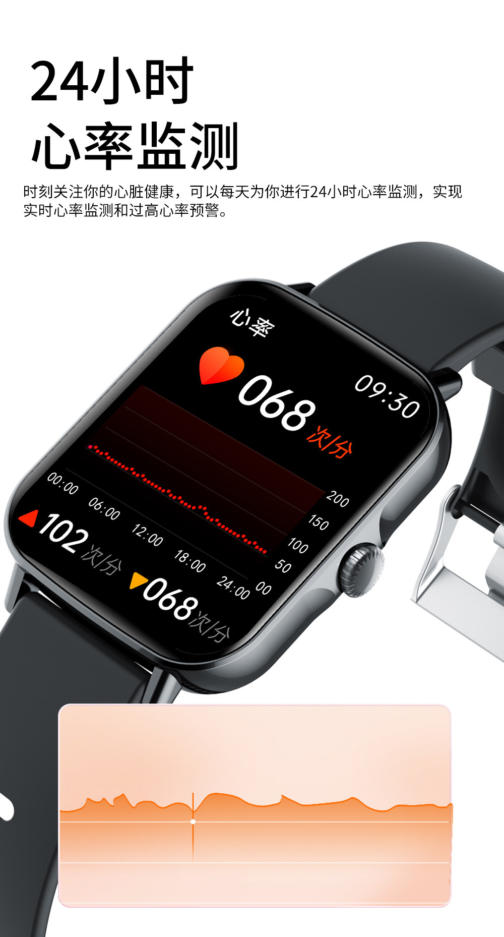 고정밀 다기능 및 스포츠 기록 기능을 갖춘 지능형 심박수 및 혈압 비침습적이고 무통 혈당 모니터링 시계