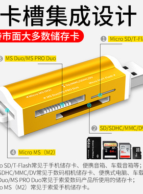 适用于索尼DSC-W610 W620 W320 W520 W570 W670 W730内存卡读卡器