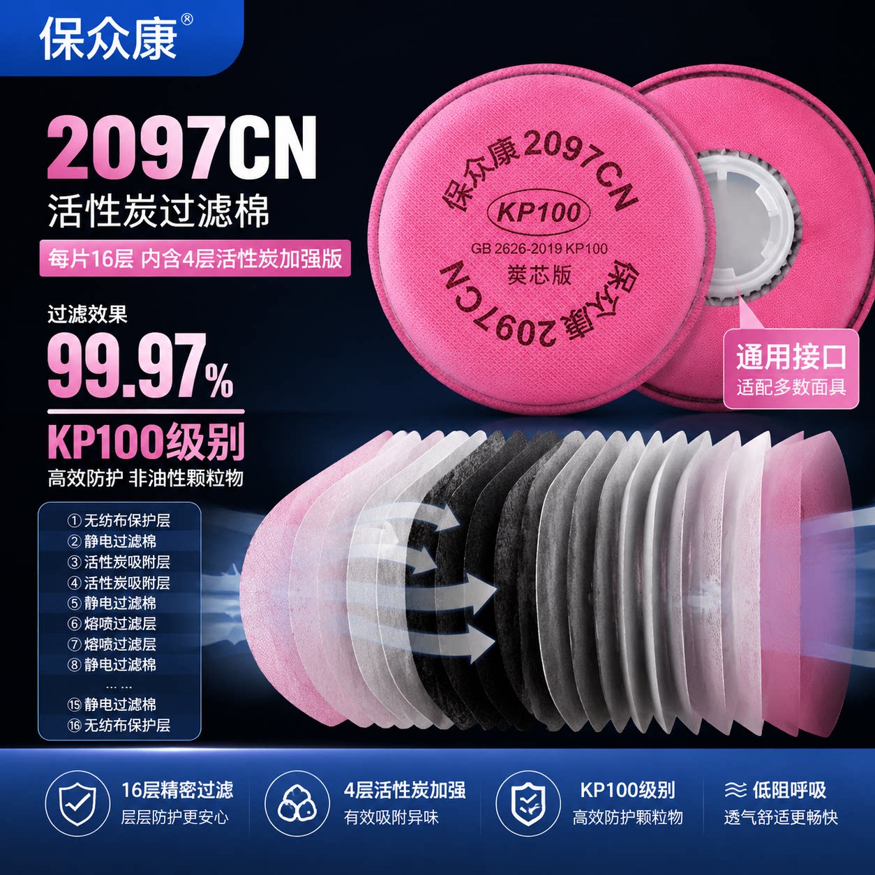 保众康活性炭防护滤芯防毒防尘图片