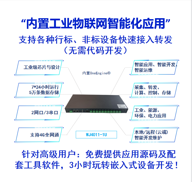 工业物联网4g智能网关 arm嵌入式主机 数据采集 1u 19英寸机架式