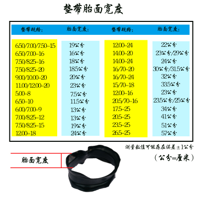 -82轮胎9内护胎5口带/皮0 01575-垫胎650000-加厚 //702016010