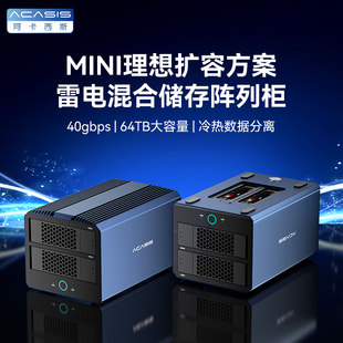 阿卡西斯阵列硬盘盒4盘位混合矩阵磁盘SATA硬盘M.2高速40Gbps