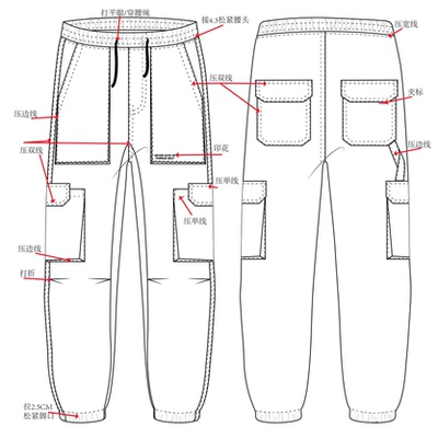 代画矢量款式工艺平面效果设计图