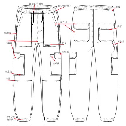 代画矢量图稿工厂服装制版制作工艺平面效果款式设计图AI PDF格式
