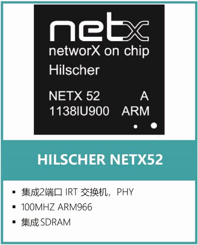 原装正品工业多协议HILSCHER