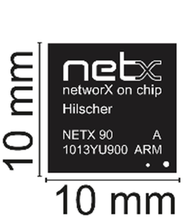 EtherCAT协议栈IO开发 赫优讯NETX90开发板 PROFINET EtherNet