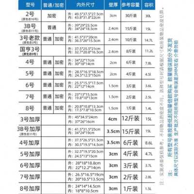 新新泡沫箱子快递专用保温箱加厚冷冻保鲜邮政种菜大号电商专用品