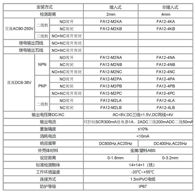 浙江飞凌FEILING接近开关FA12-4NA屏蔽 M2PB LC KA金属传感器M12