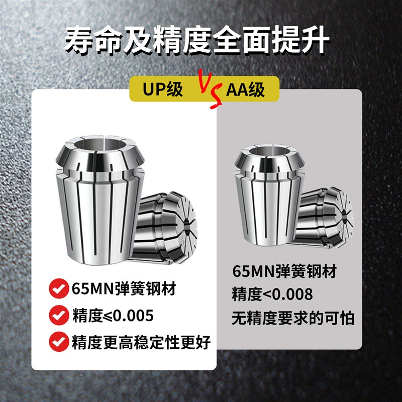 热销UP级高精度ER32筒夹数控雕刻机ER25主轴铣刀弹簧夹头ER11弹性