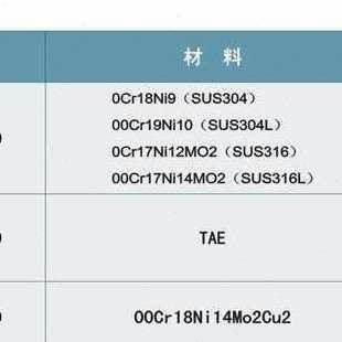 换热器密封橡胶垫 热销BR05 换热器垫片 板式 换热器配件黑 BR06