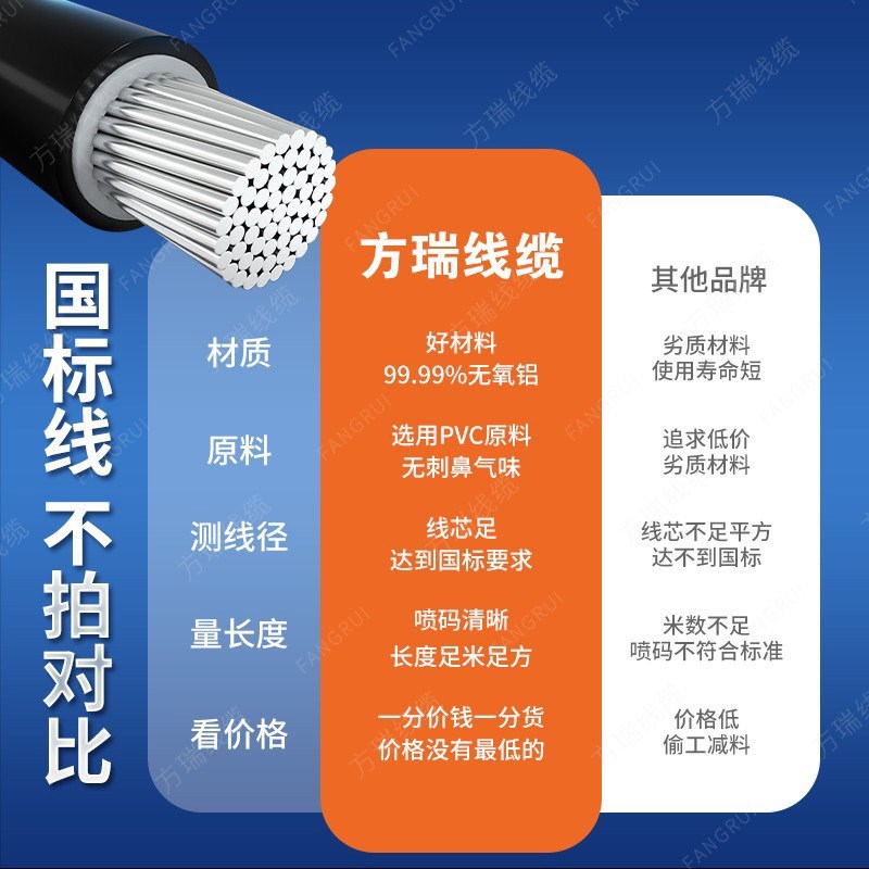 热销国标铝芯电缆线单芯架空线16 35 95 120 240 300 630平方铝线