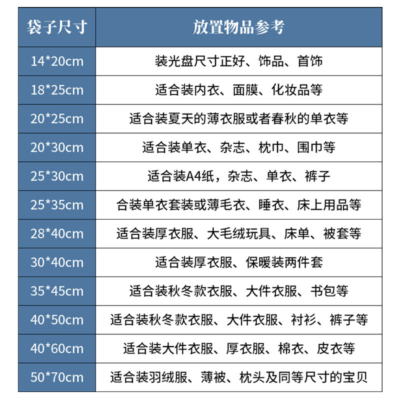 热销加厚OPP袋子画册透明包装袋相框不干胶自粘袋塑料封口自黏袋