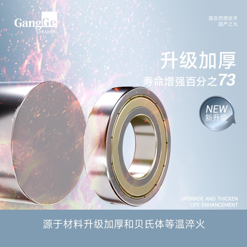 热销轴承型号大全6307 6308 6309 6310 6311 6312 6313Z RS深沟球图片