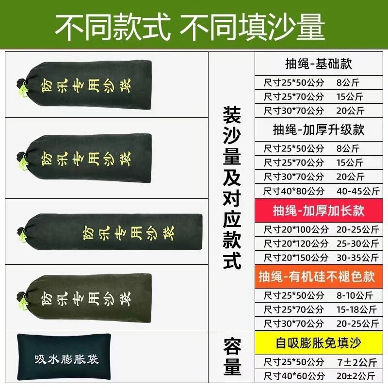 热销广东防洪专用防水抗洪空帆布吸水膨胀挡水防洪用加厚防汛沙袋