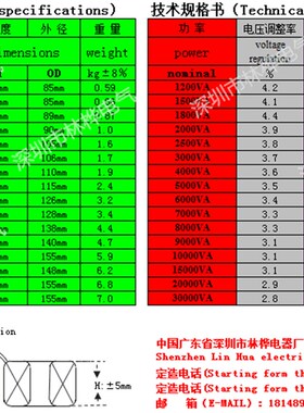 热销定压变压器4欧8欧转70V100V110V120V 4-16 公共广播变压