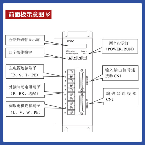 热销兼容迈信驱动器EP100-30A兼容广数驱动器DA98A-20A/DA98A-30A