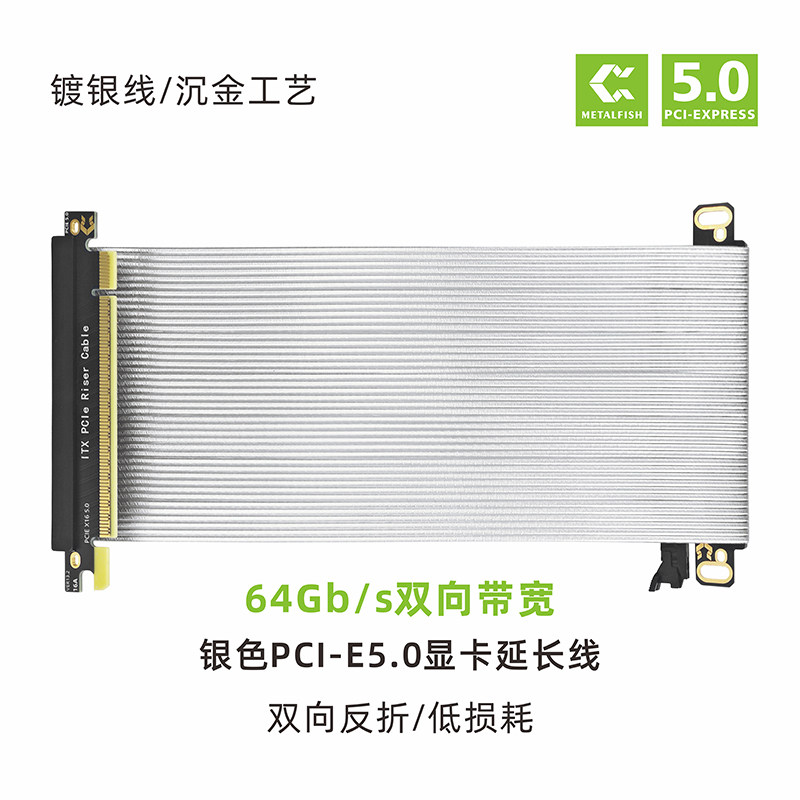 鱼巢PCIe5.0显卡延长线X16双折耐弯全速4.0/3.0迷你ITX机箱延长线