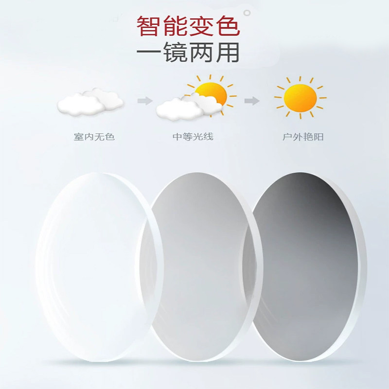 明月镜片1.60/1.71智能膜变2.0变灰色防紫外线耐磨近视墨镜眼镜片