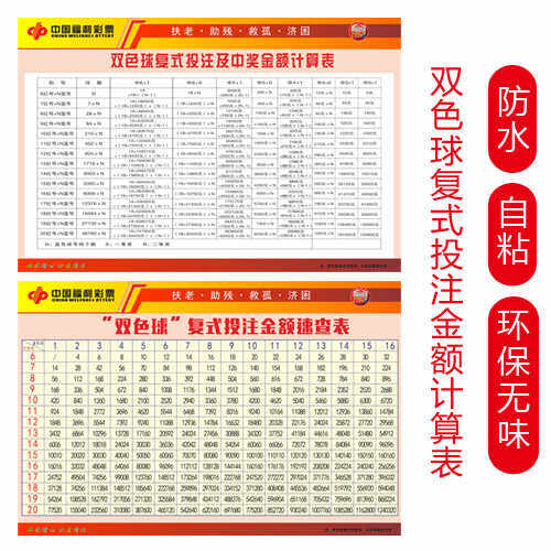福彩店用品复式金额计算表