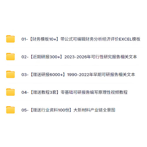 可研财务分析excel模板可编辑