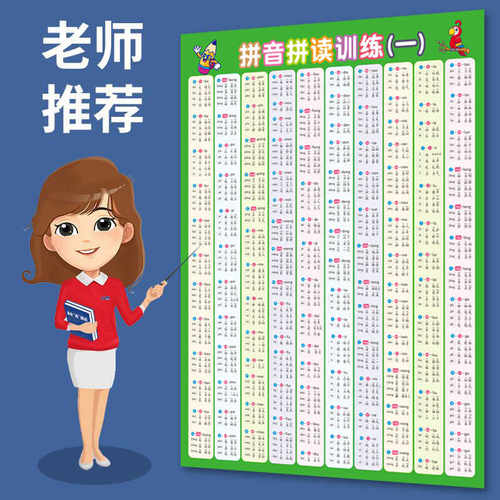 拼音拼读训练学习挂图