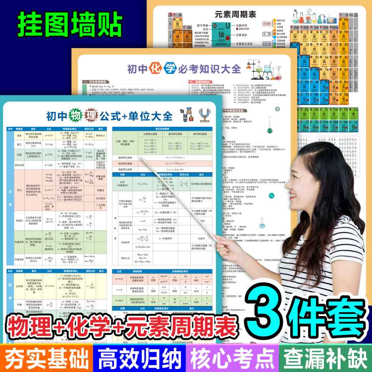 初中周期表数学物理公式定律速记