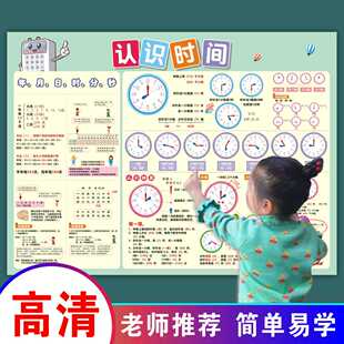 认识时间钟表货币教具元角分口诀表挂图一年级早教启蒙学习墙贴