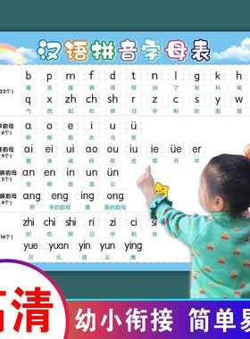 aoe拼音字母表26个英文字母挂图乘法口诀表幼儿园新手入门墙贴全