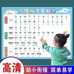 aoe拼音字母表26个英文字母挂图乘法口诀表幼儿园新手入门墙贴全