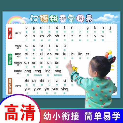 aoe拼音字母表26个英文字母挂图乘法口诀表幼儿园新手入门墙贴全