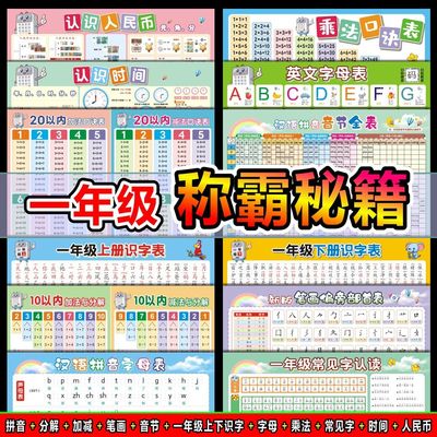 一二年级墙贴幼小衔接幼儿园学前班分解语文识字表知识点防水挂图