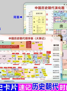 中国历史大事记年表时间轴朝代顺序表初中七八九年级历史速记中学