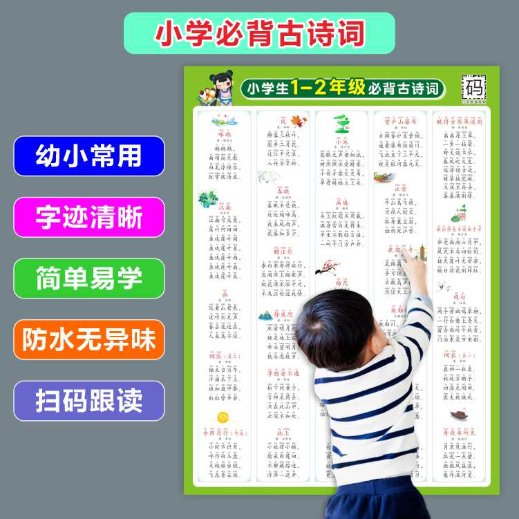 小学生必背古诗大全115首儿童幼小学古诗词人教版识字挂图墙贴 玩具/童车/益智/积木/模型 玩具挂图/认知卡 原图主图