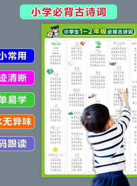 小学生早教挂图1-6年级