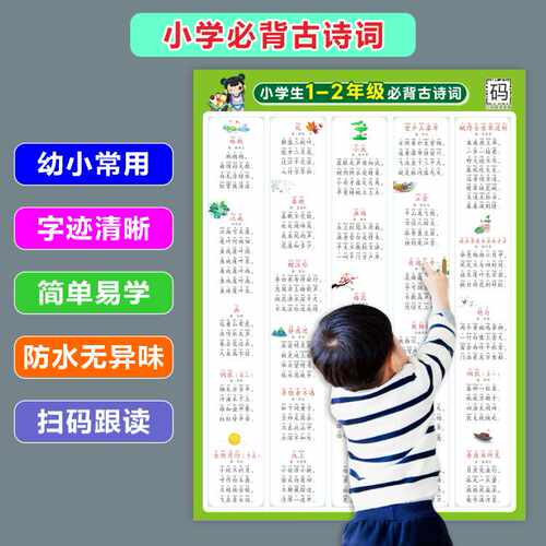 小学生早教挂图1-6年级