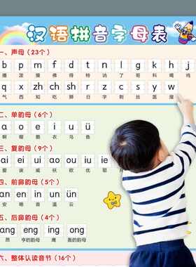 认汉语拼音字母墙贴快速掌握