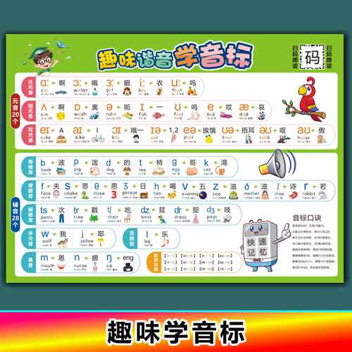 英语入门自学零基础挂图