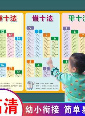 凑十法借十法破十法平十法幼儿园大班一年级加减口诀表挂图全套