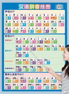 小学汉语aoe拼音字母表墙贴海报声母韵母整体认读音节拼音挂图全