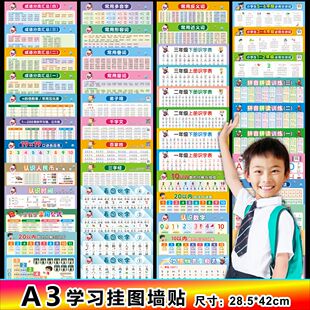 A3幼小衔接一二三年级幼儿园学前班学习挂图墙贴拼音加减乘除全套