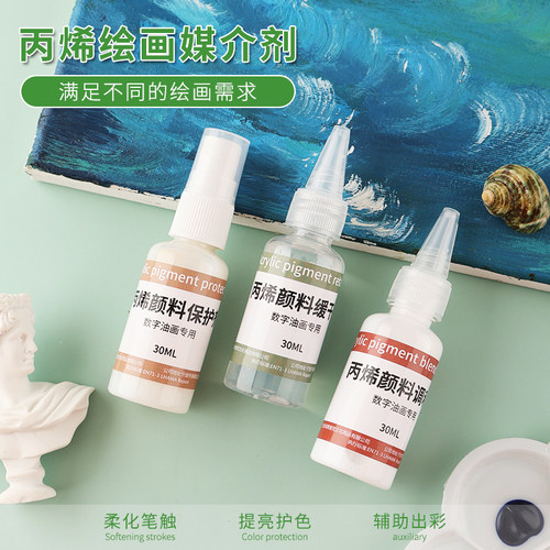 丙烯调和液保护剂缓干剂数字油画专业媒介剂增加光泽亮度防水防晒